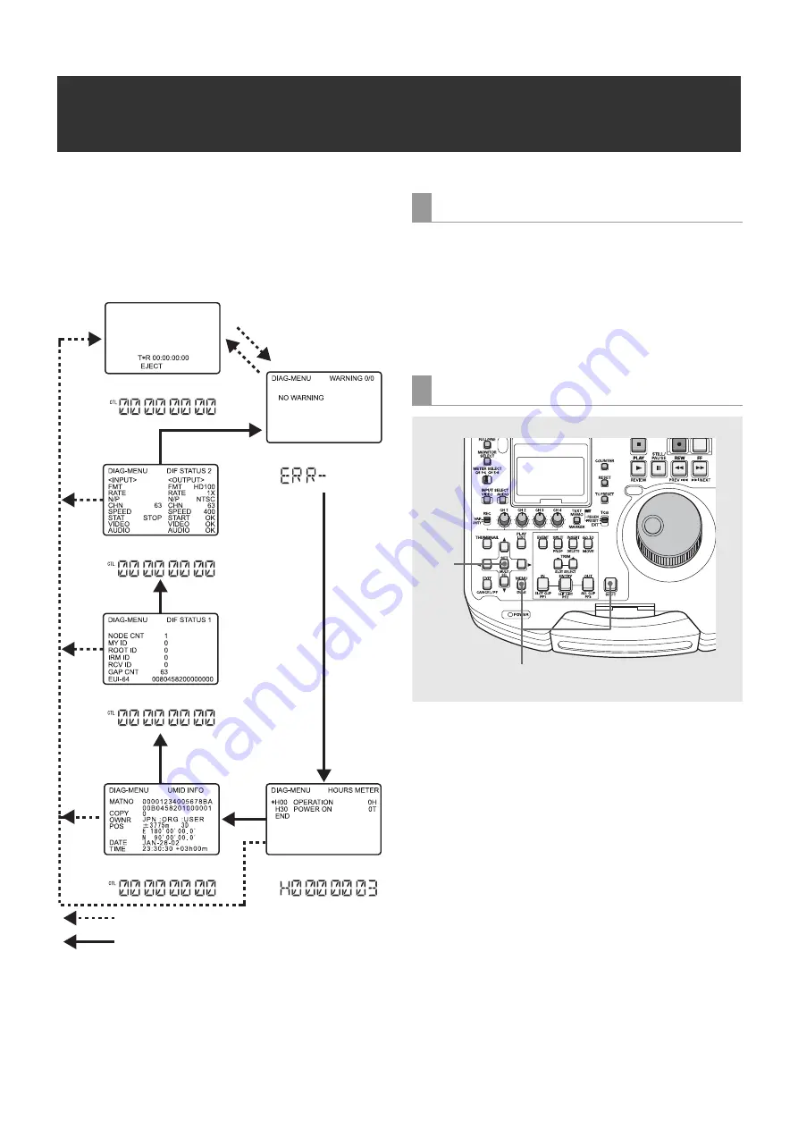 Panasonic AJ-HPM100P Скачать руководство пользователя страница 138