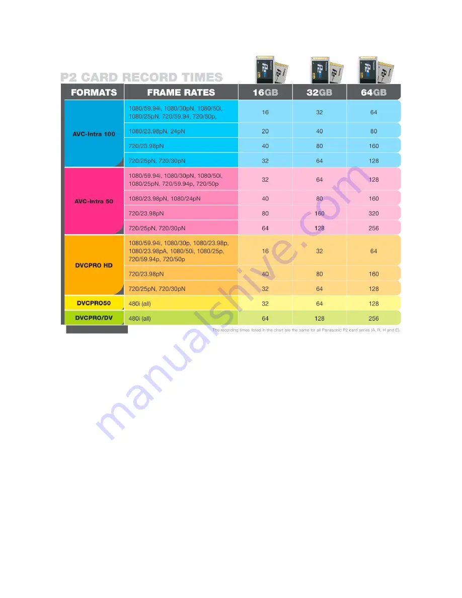 Panasonic AJ-HPX3700 Quick Start Manual Download Page 10