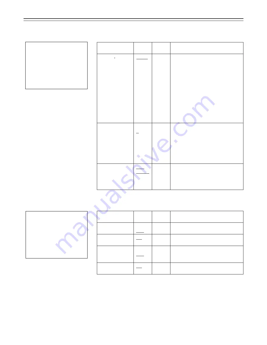 Panasonic AJ-PD900WP Operating Instructions Manual Download Page 107