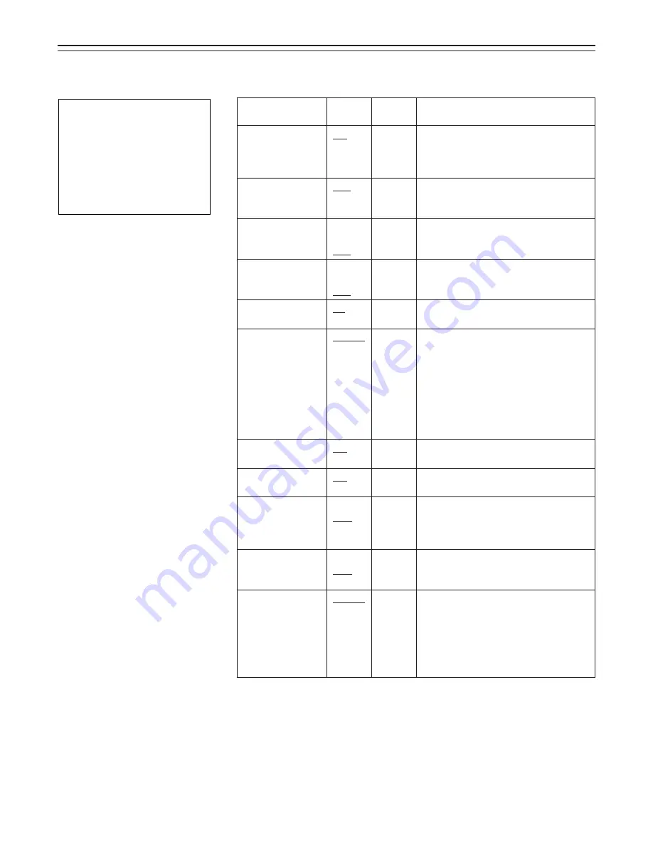 Panasonic AJ-PD900WP Operating Instructions Manual Download Page 110