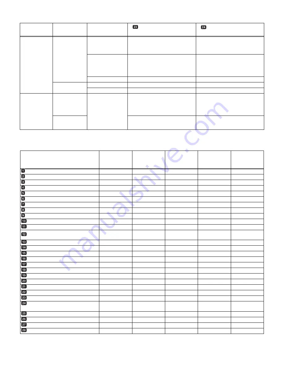 Panasonic AJ-SPX800E Operating Instructions Manual Download Page 50