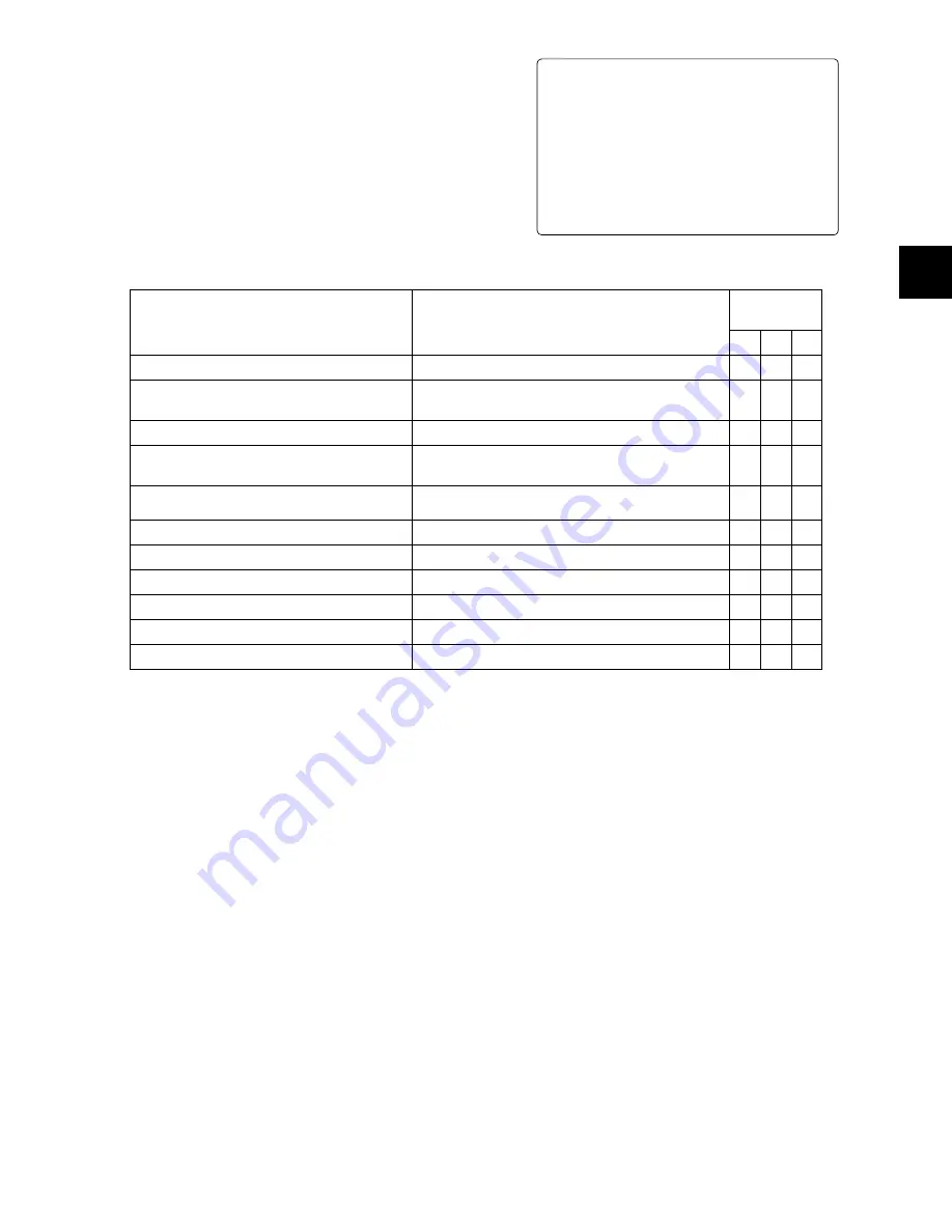 Panasonic AJ-SPX800E Operating Instructions Manual Download Page 51