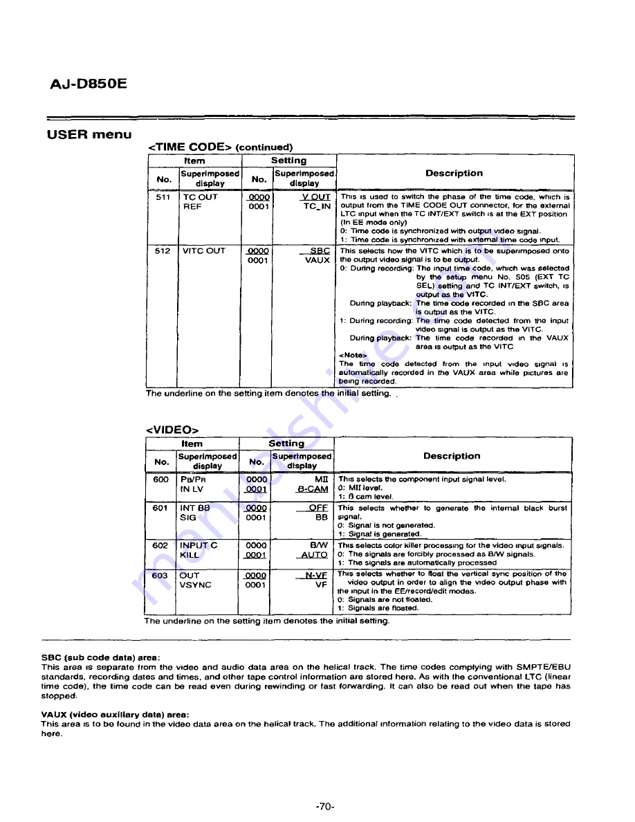 Panasonic AJD850A - DVC STUDIO VTR Operating Instructions Manual Download Page 72