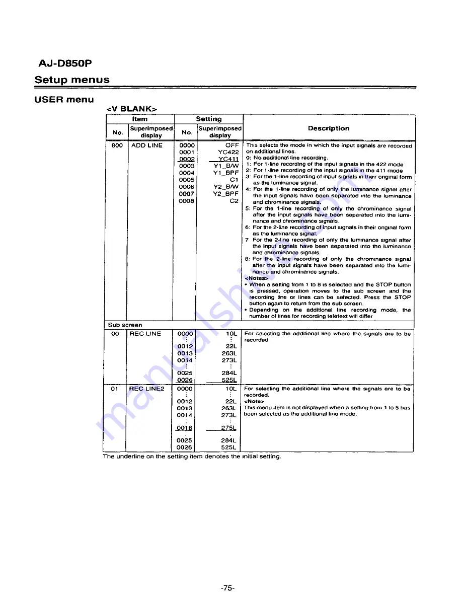 Panasonic AJD850A - DVC STUDIO VTR Operating Instructions Manual Download Page 77