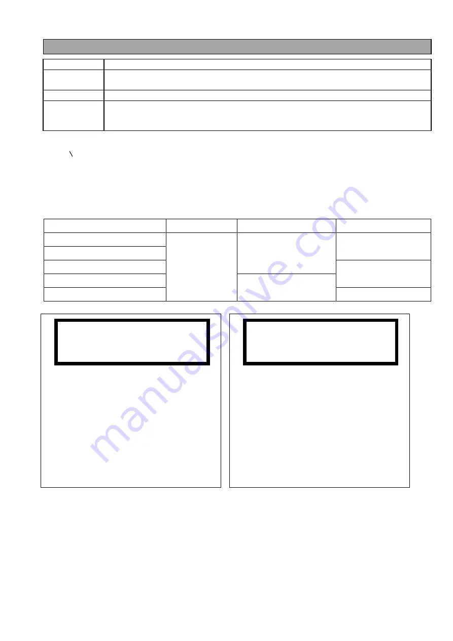 Panasonic AJHD1200AP - DVCPRO HD VTR Service Manual Download Page 287