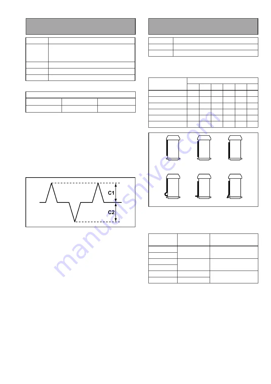 Panasonic AJHD1200AP - DVCPRO HD VTR Service Manual Download Page 403