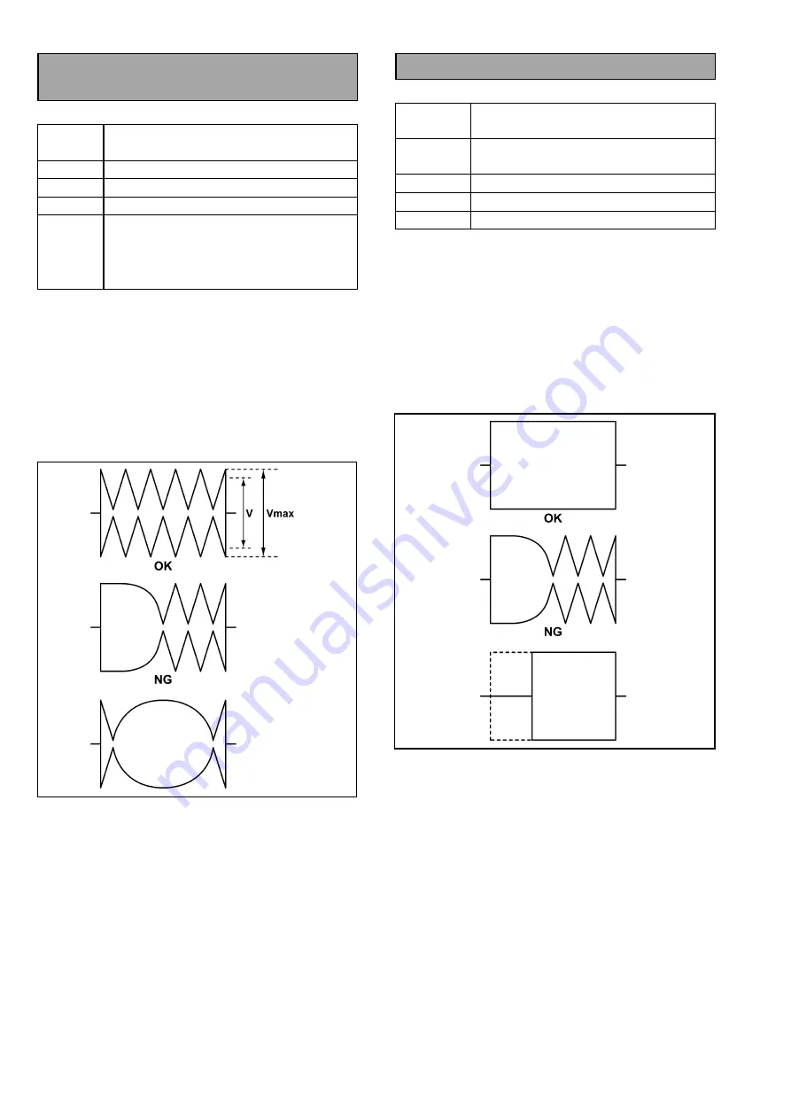 Panasonic AJHD1200AP - DVCPRO HD VTR Service Manual Download Page 404