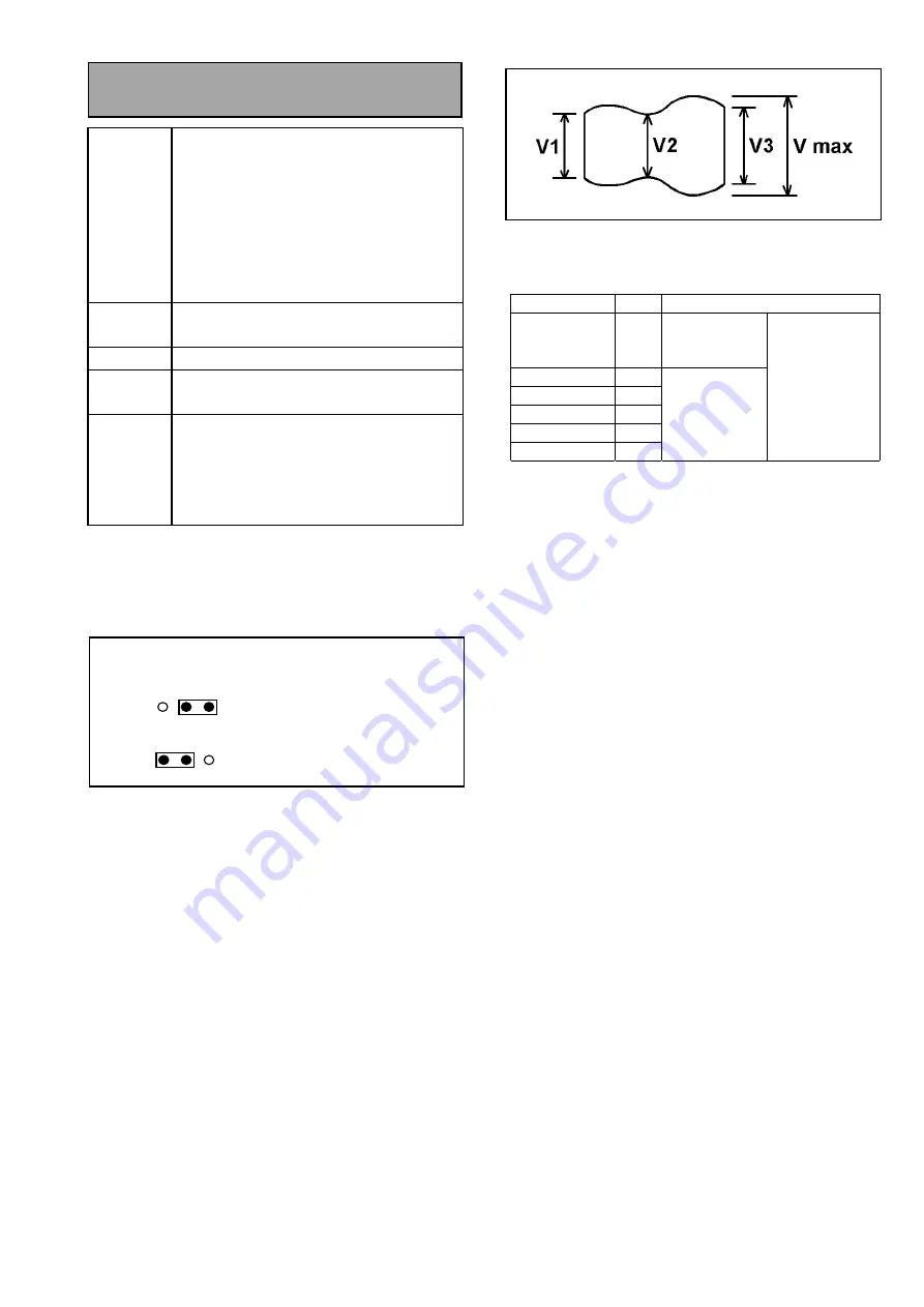 Panasonic AJHD1200AP - DVCPRO HD VTR Service Manual Download Page 415