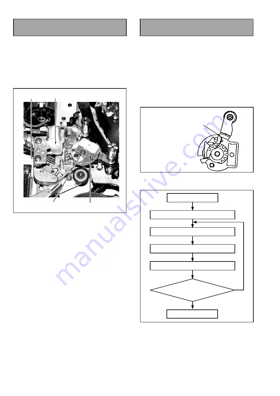 Panasonic AJHD1200AP - DVCPRO HD VTR Service Manual Download Page 424