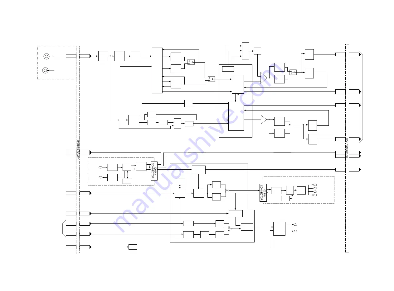 Panasonic AJHD1200AP - DVCPRO HD VTR Service Manual Download Page 470