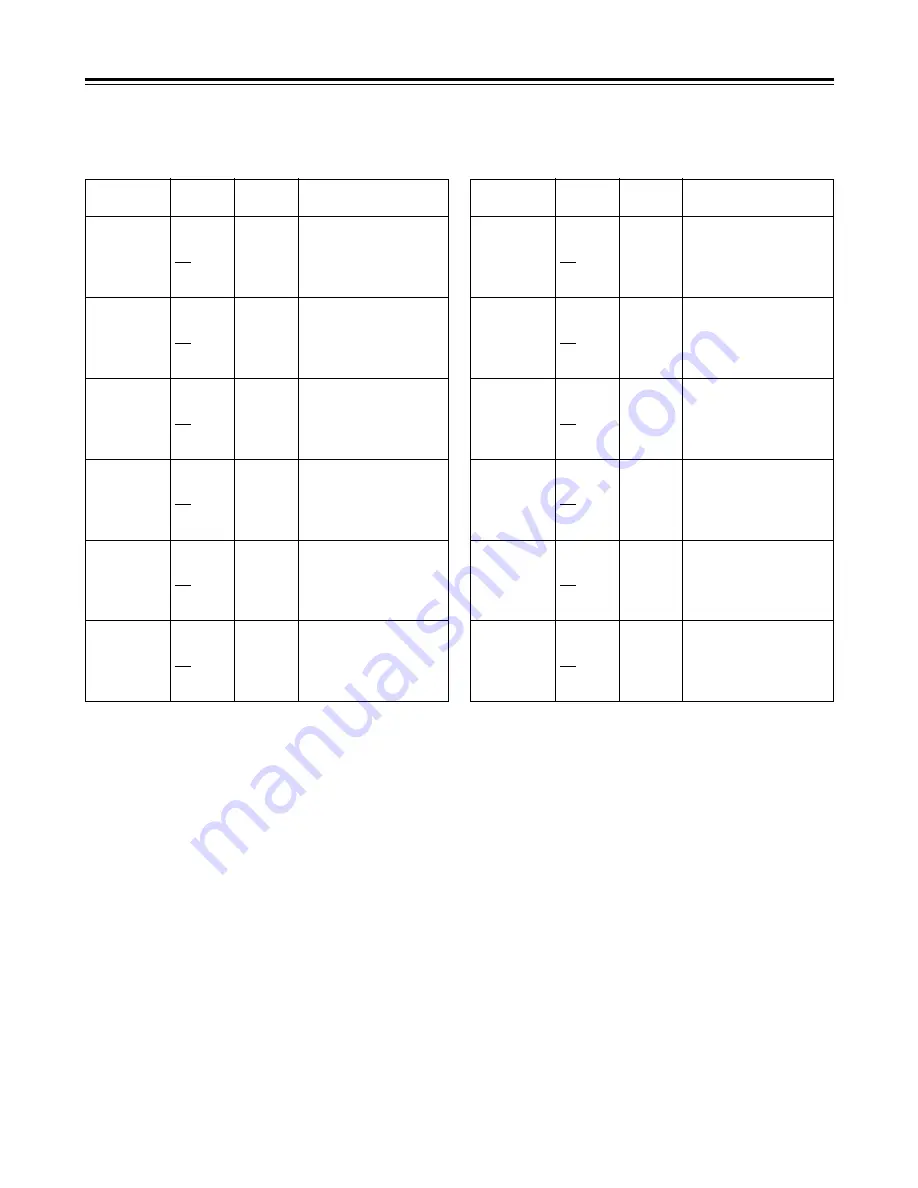 Panasonic AJHDC27V - CAMERA VTR Operating Instructions Manual Download Page 81