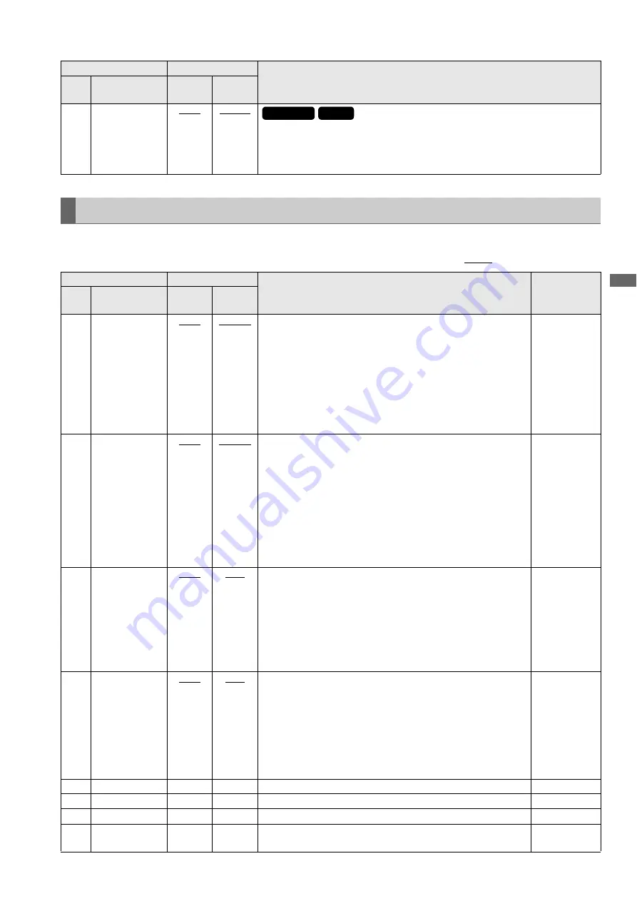 Panasonic AJHPM110E - MEMORY CARD PORTABLE... Operating Instructions Manual Download Page 139