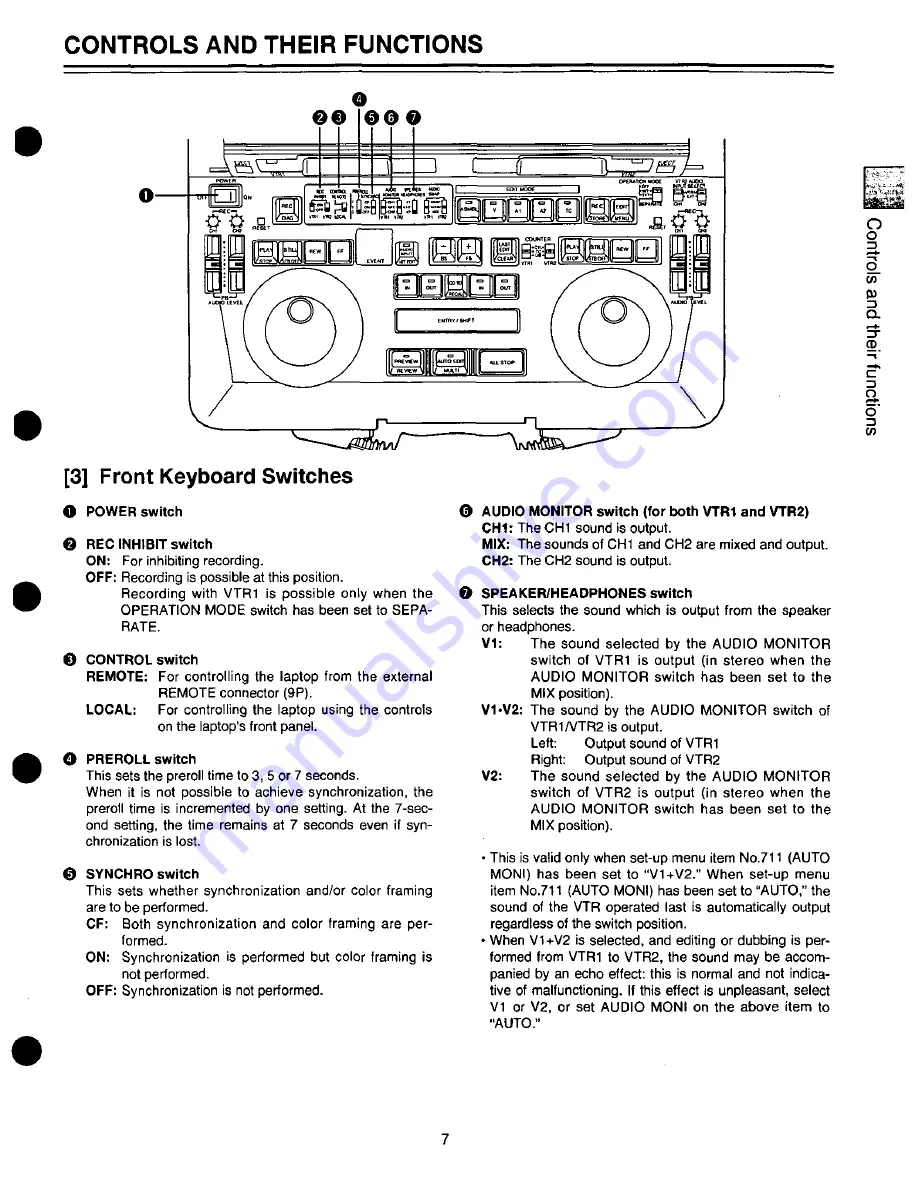 Panasonic AJLT75P - LAP TOP EDITOR Скачать руководство пользователя страница 7