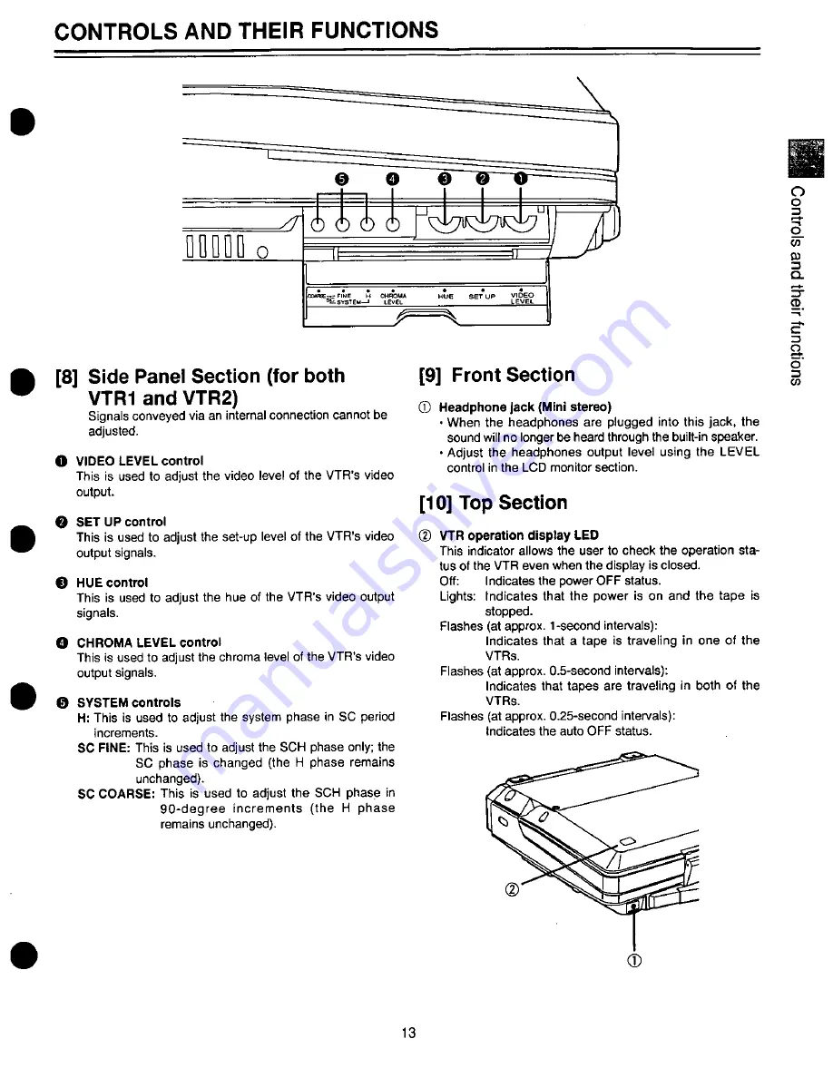 Panasonic AJLT75P - LAP TOP EDITOR Скачать руководство пользователя страница 13