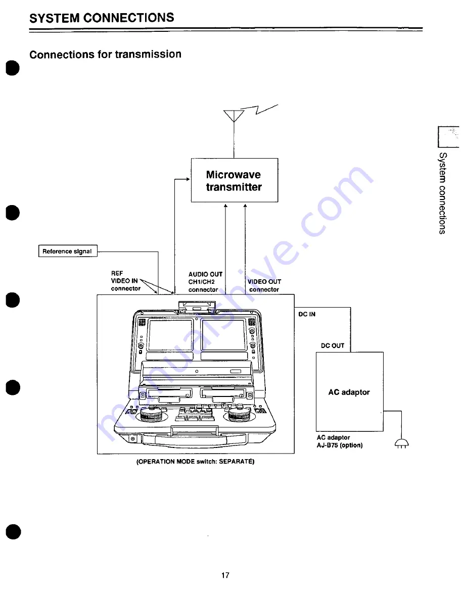 Panasonic AJLT75P - LAP TOP EDITOR Скачать руководство пользователя страница 17