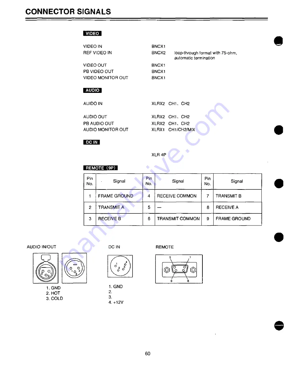 Panasonic AJLT75P - LAP TOP EDITOR Скачать руководство пользователя страница 60