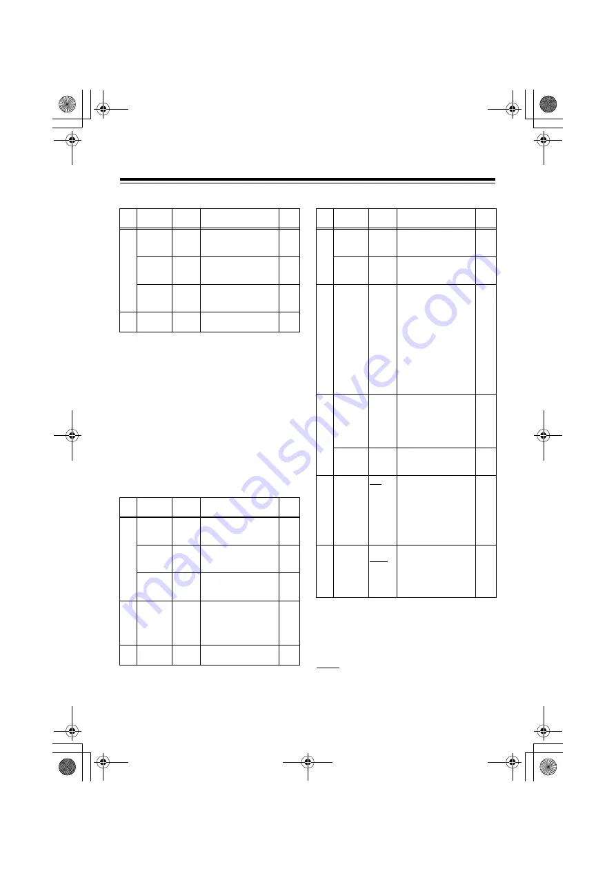 Panasonic AJRC10G - REMOTE CONTROL UNIT Operating Instructions Manual Download Page 26