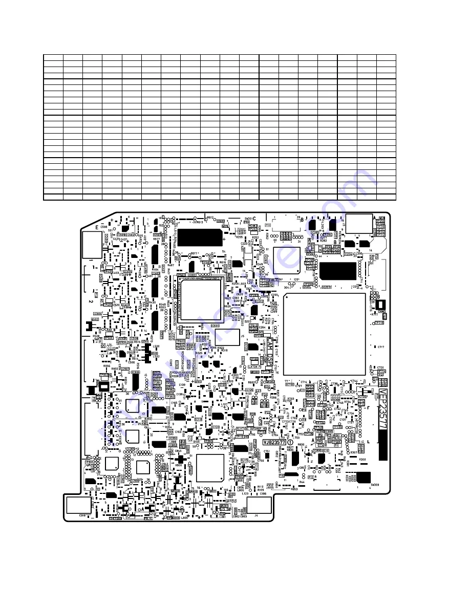 Panasonic AJSDX900P - 24P DVCPRO 50 Скачать руководство пользователя страница 285