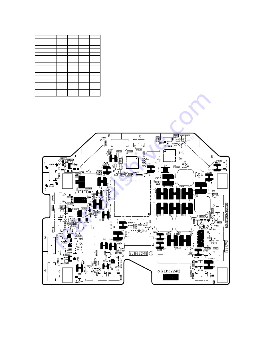 Panasonic AJSDX900P - 24P DVCPRO 50 Service Manual Download Page 294