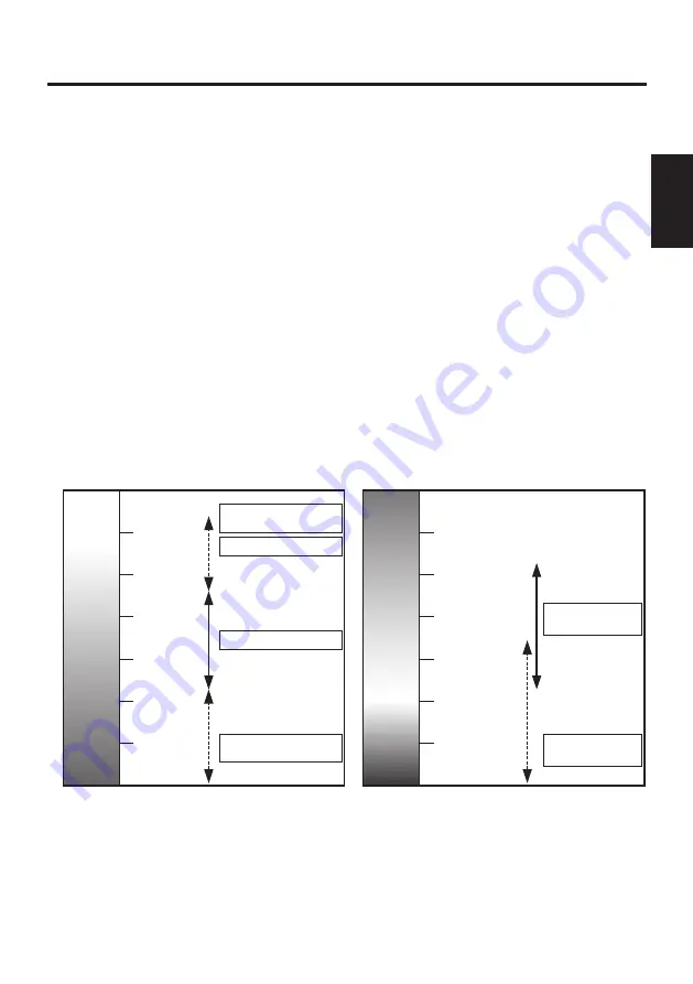 Panasonic AK-HC1800G Operating	 Instruction Download Page 113