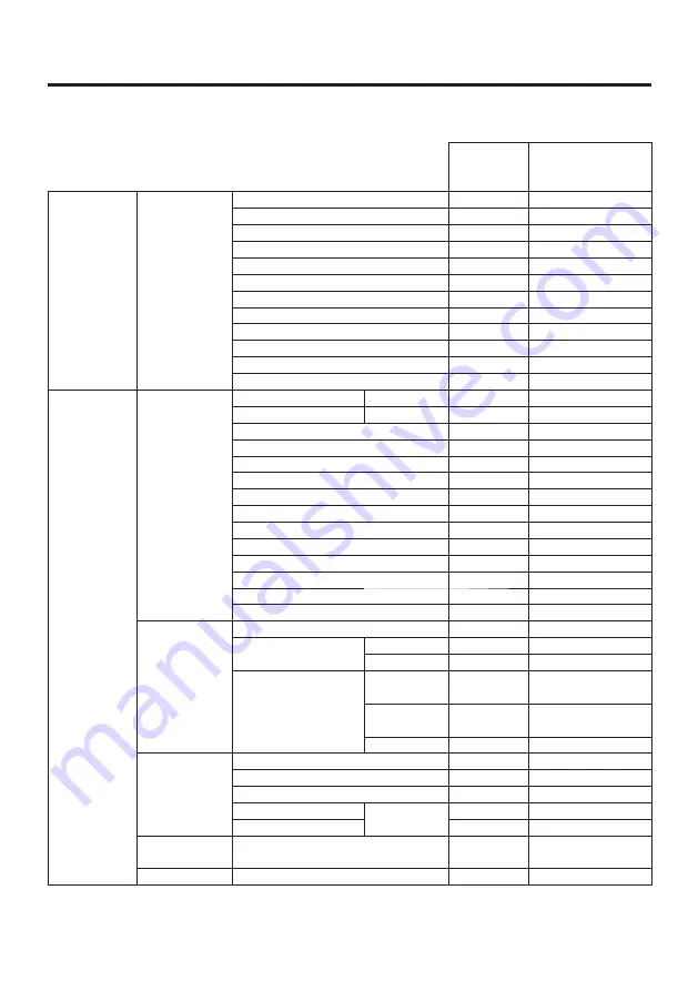 Panasonic AK-HC1800G Operating	 Instruction Download Page 390