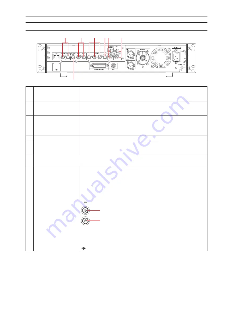 Panasonic AK-HCU250P Operating Manual Download Page 20