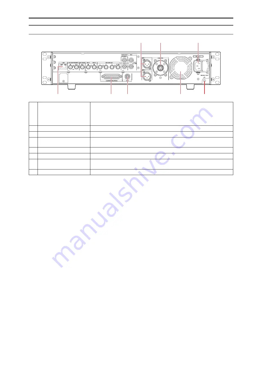 Panasonic AK-HCU250P Operating Manual Download Page 21