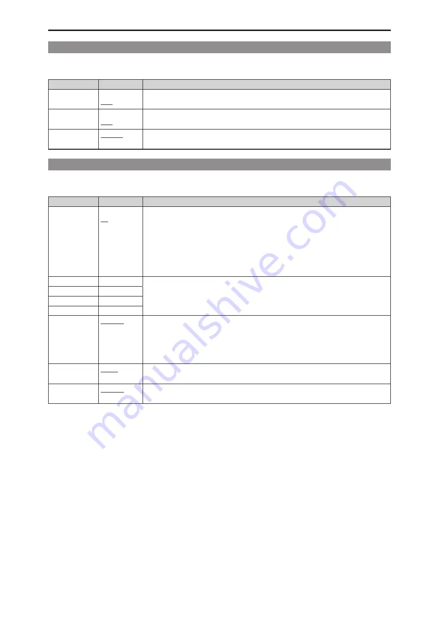 Panasonic AK-HCU250P Operating Manual Download Page 43