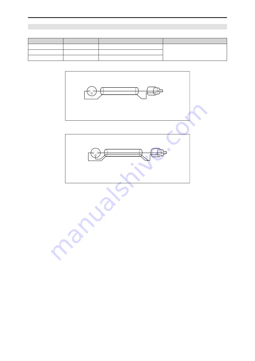 Panasonic AK-HCU250P Operating Manual Download Page 57