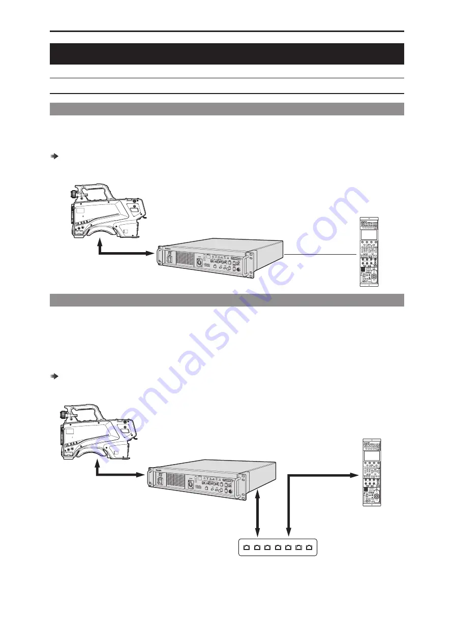 Panasonic AK-UCU600P Operating Instructions Manual Download Page 19