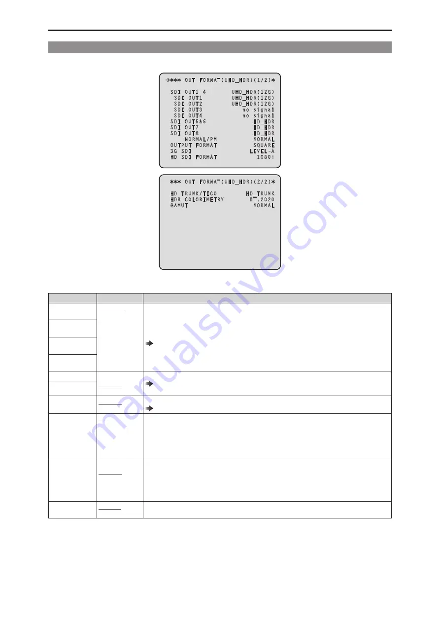 Panasonic AK-UCU600P Operating Instructions Manual Download Page 57