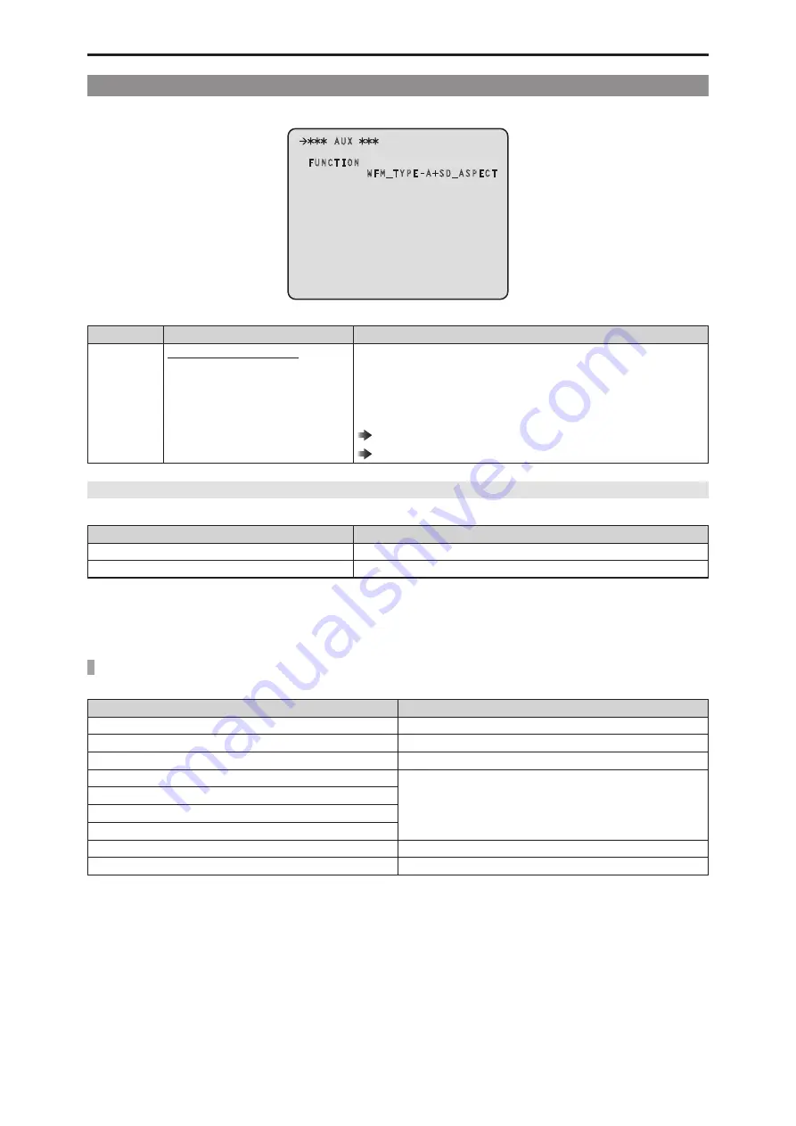 Panasonic AK-UCU600P Operating Instructions Manual Download Page 79