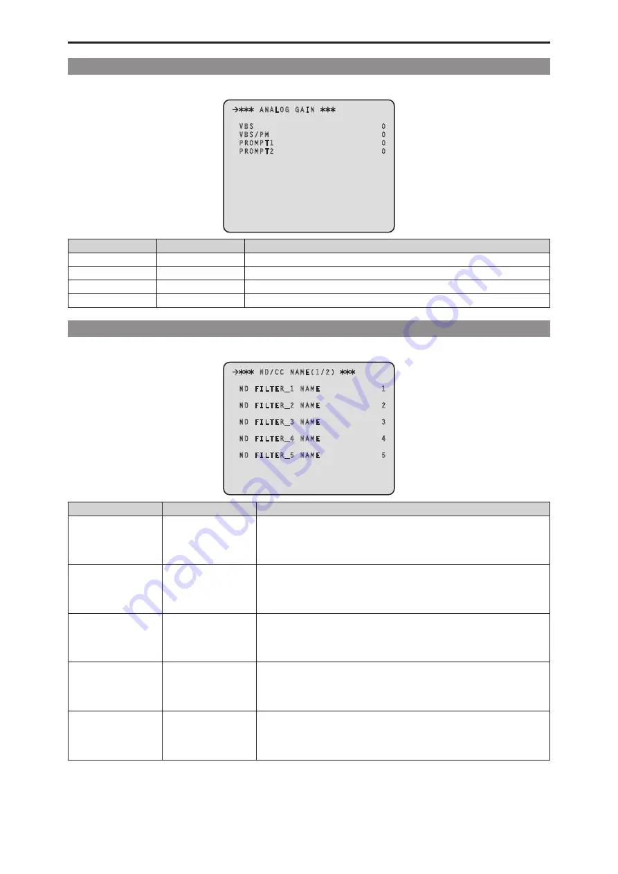 Panasonic AK-UCU600P Operating Instructions Manual Download Page 80