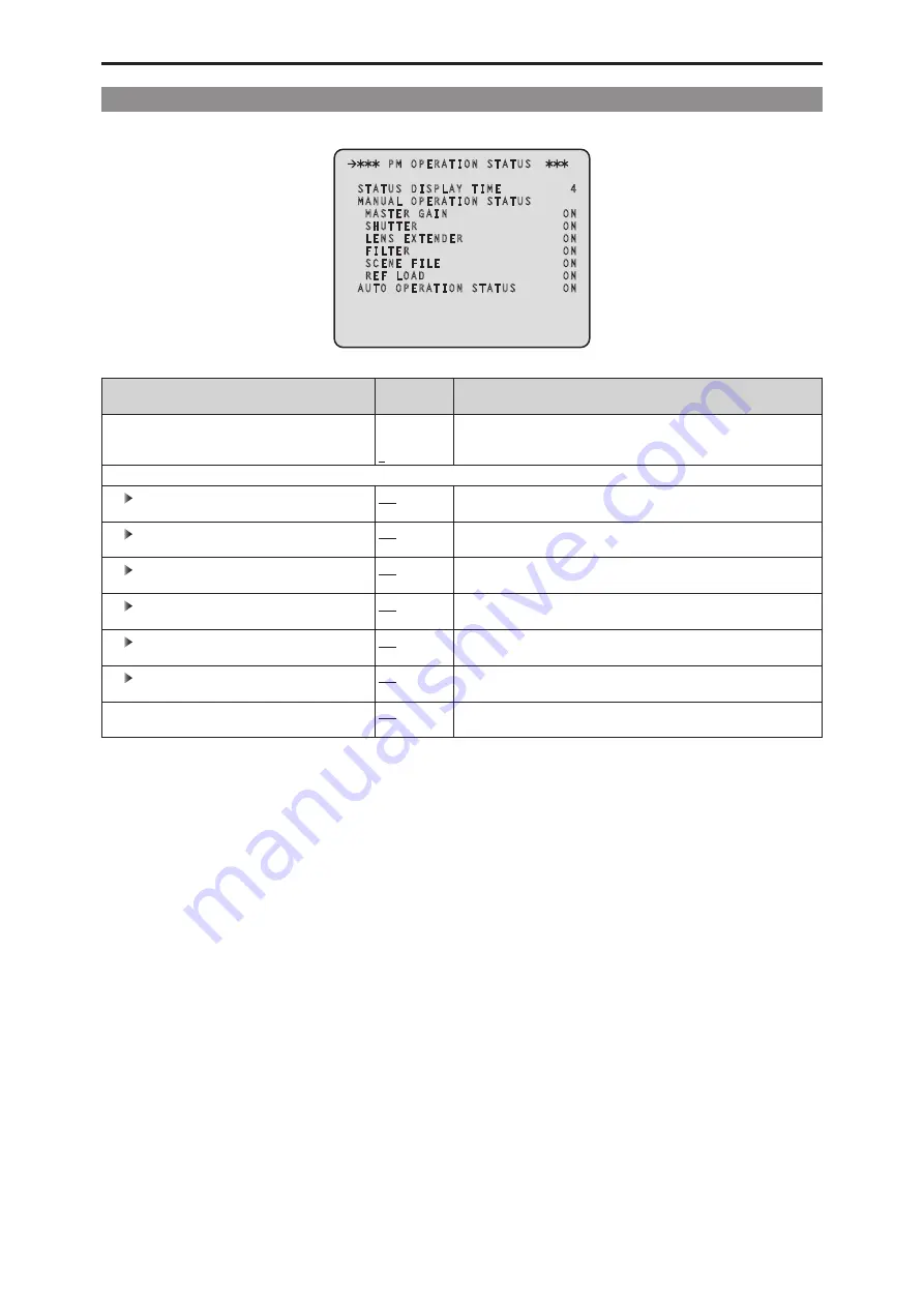 Panasonic AK-UCU600P Operating Instructions Manual Download Page 85