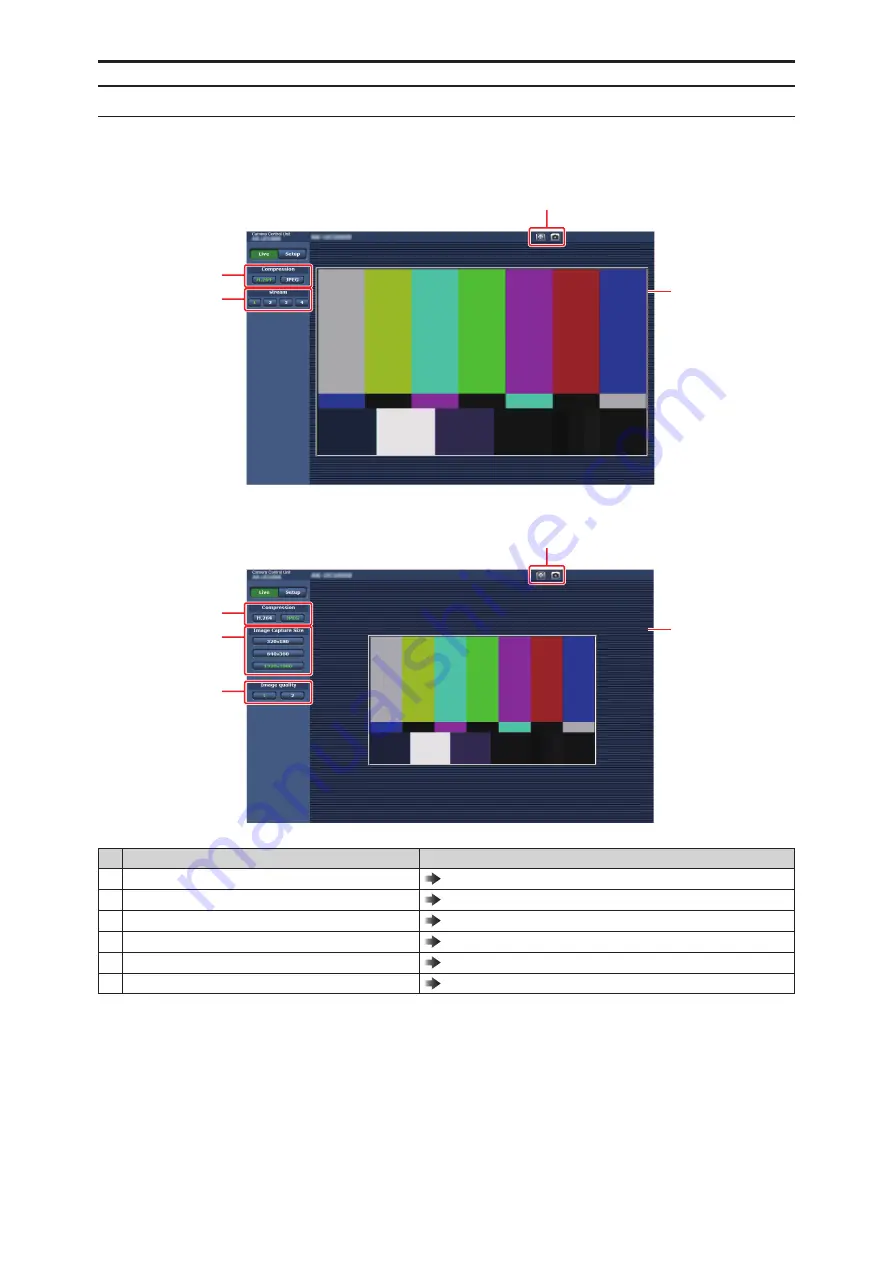 Panasonic AK-UCU600P Скачать руководство пользователя страница 96