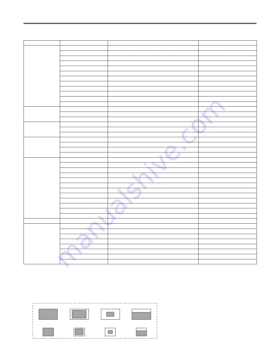 Panasonic AKHC3500 - MULTI FORMAT CAMERA Operating Instructions Manual Download Page 35