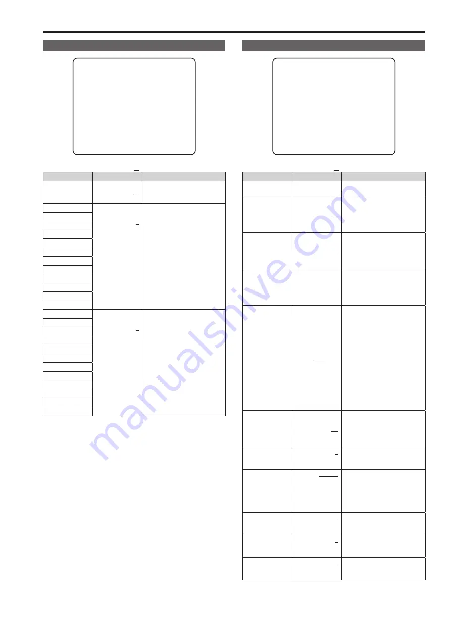 Panasonic AKHRP200 Operating Instructions Manual Download Page 19