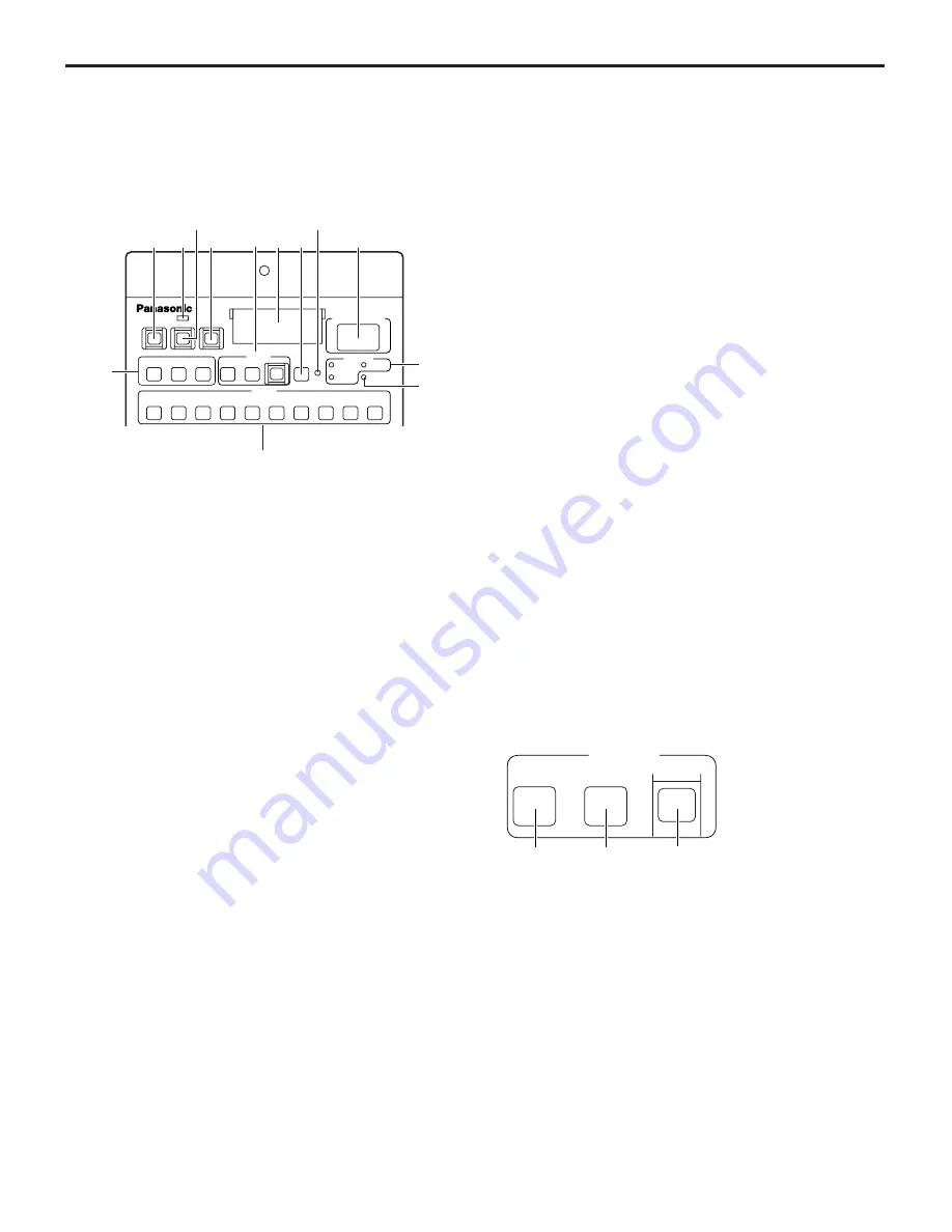 Panasonic AKHRP931P - RMT PANEL - AKHC930 Operating Instructions Manual Download Page 5