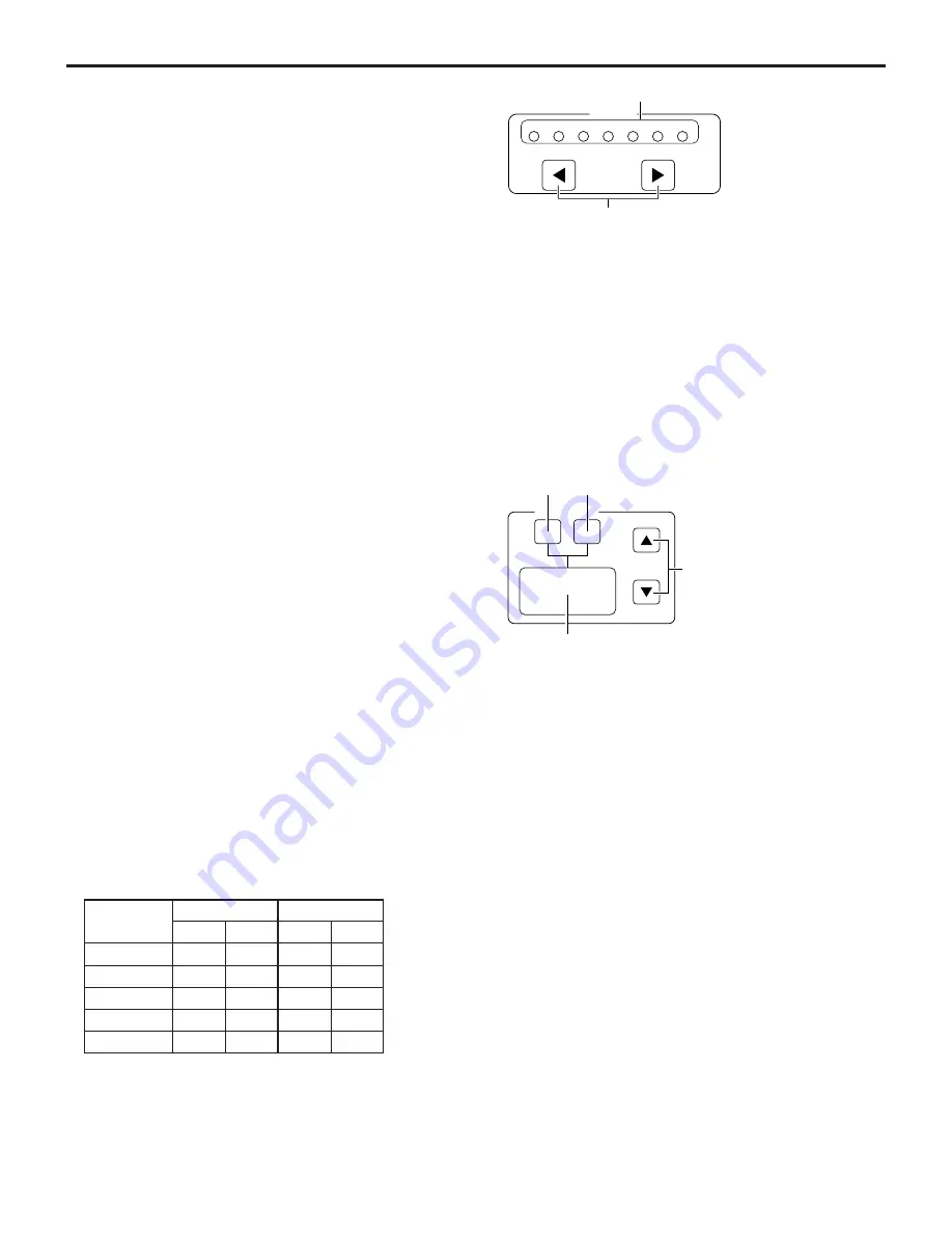 Panasonic AKHRP931P - RMT PANEL - AKHC930 Operating Instructions Manual Download Page 14