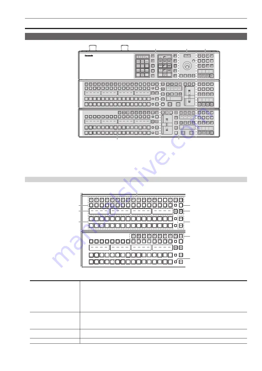 Panasonic AV-HS60C4P Operating Instructions Manual Download Page 9