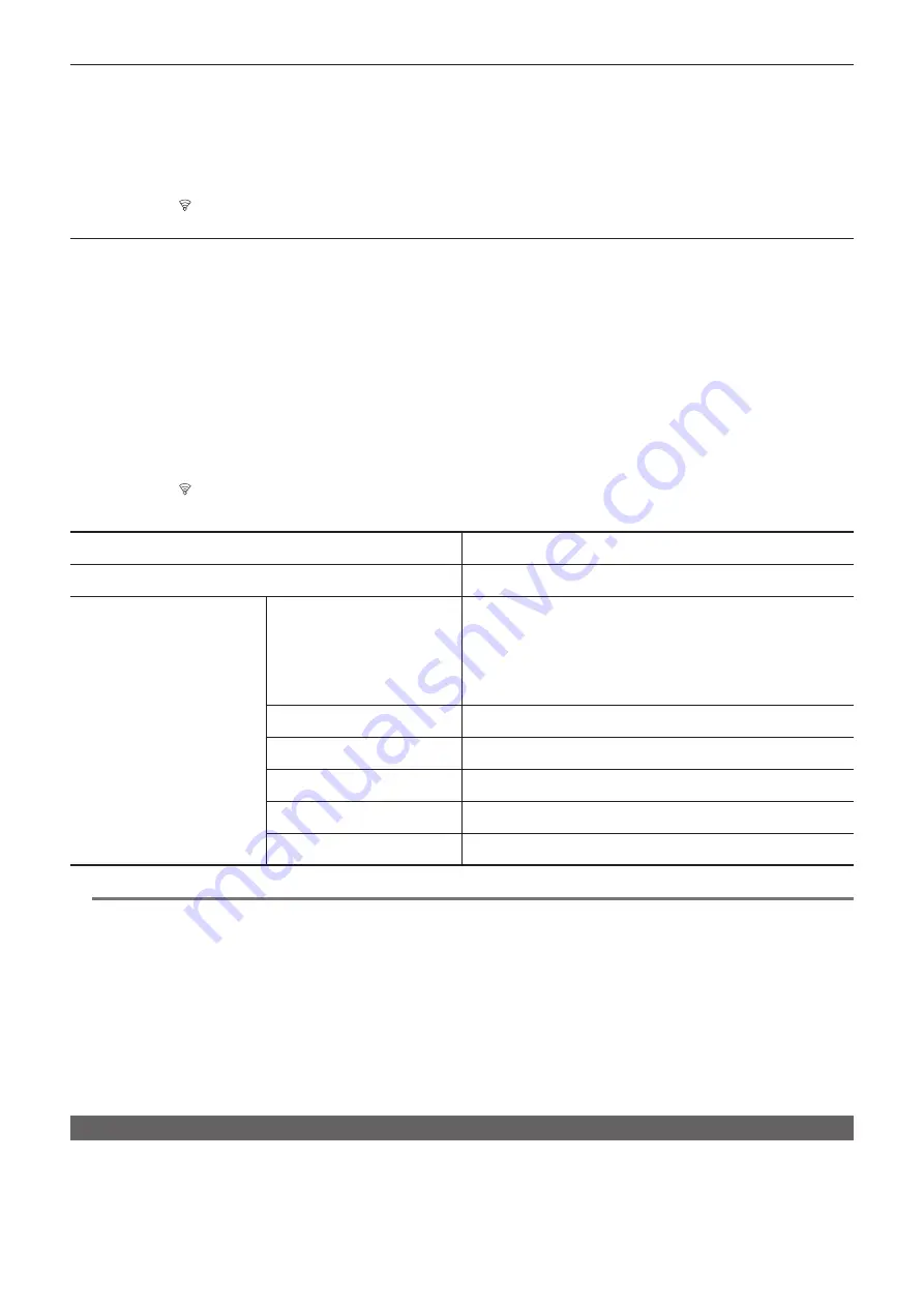 Panasonic AVC ULTRA AJ-UPX36OED Operating Instructions Manual Download Page 178