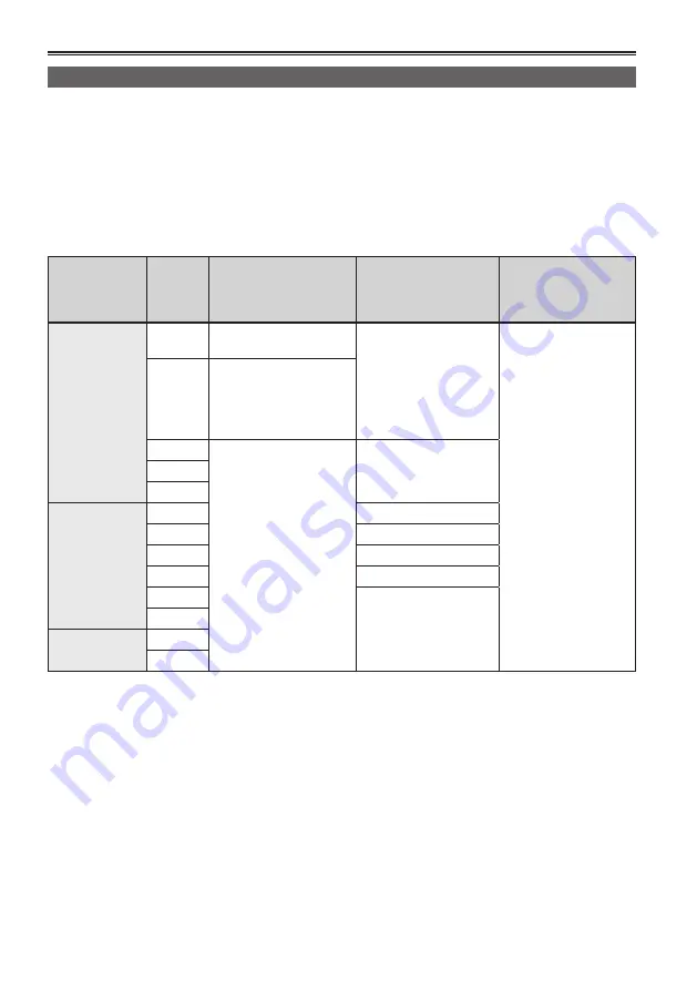 Panasonic AVCCAM AG-AC160 Operating Instructions Manual Download Page 14