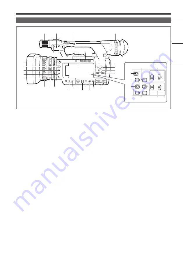 Panasonic AVCCAM AG-AC160 Operating Instructions Manual Download Page 21