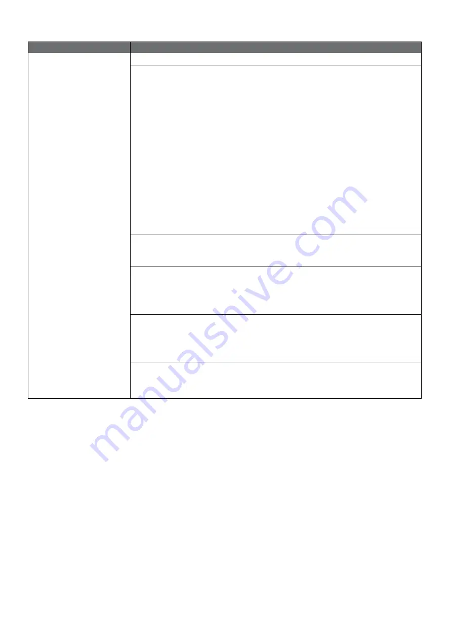 Panasonic AW-HE20KP Operating	 Instruction Download Page 116