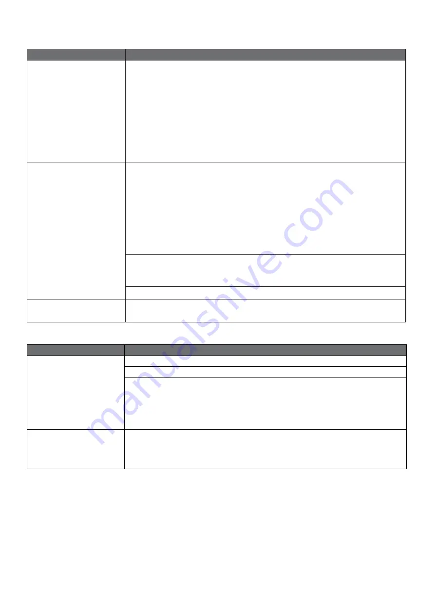 Panasonic AW-HE20KP Operating	 Instruction Download Page 118