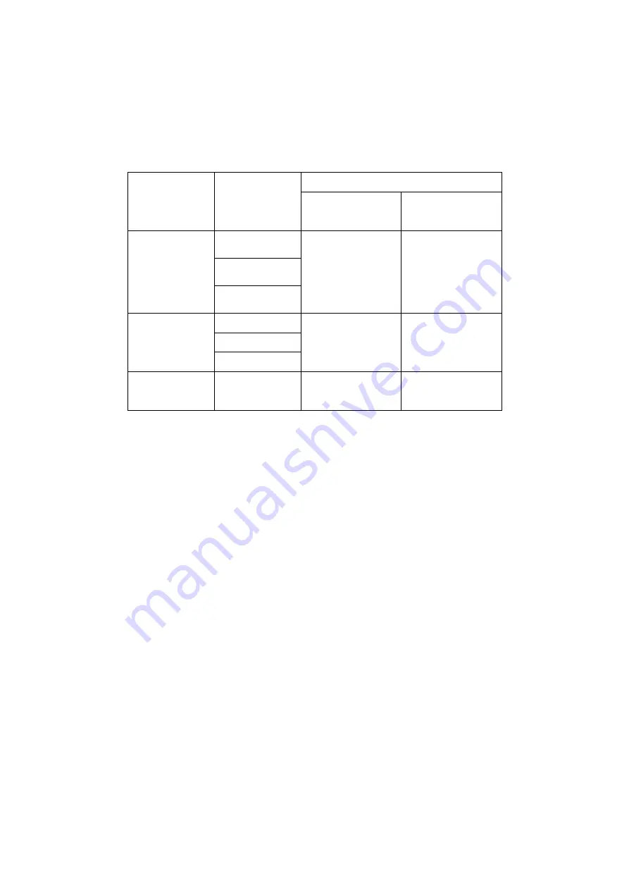 Panasonic AW-HE20KP Operating	 Instruction Download Page 121