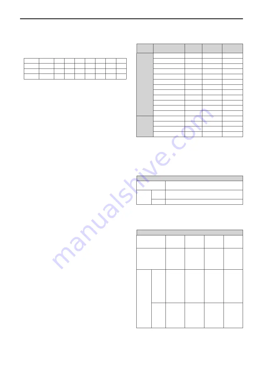 Panasonic AW-HN130WPC Operating Instructions Manual Download Page 19