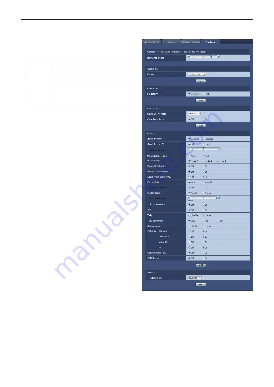 Panasonic AW-HN130WPC Operating Instructions Manual Download Page 83