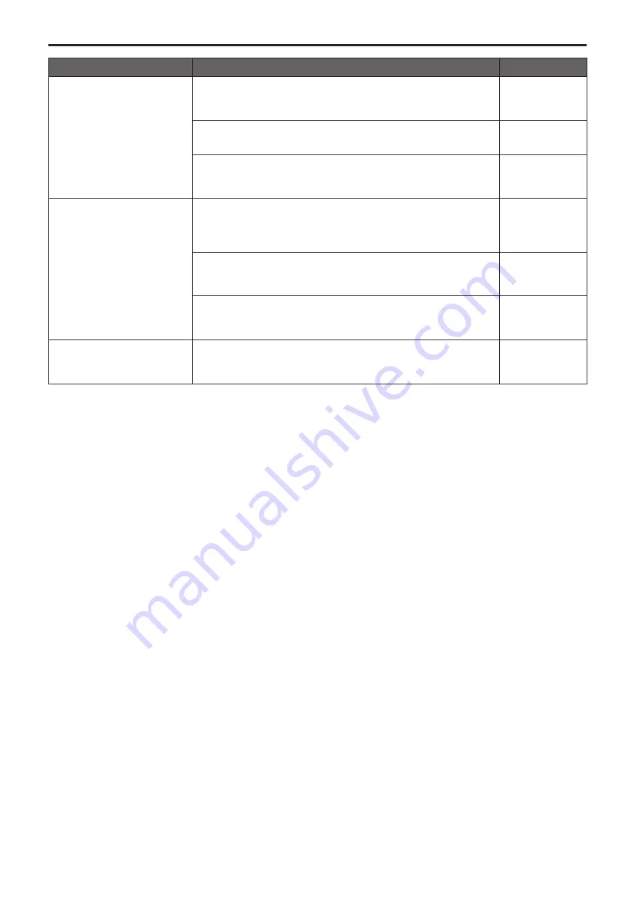 Panasonic AW-HN130WPC Operating Instructions Manual Download Page 115