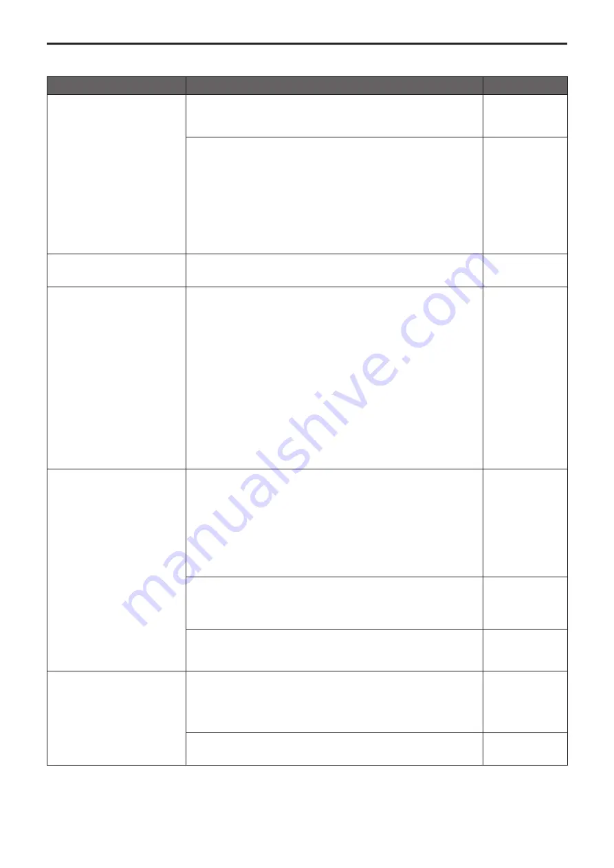 Panasonic AW-HN130WPC Operating Instructions Manual Download Page 118